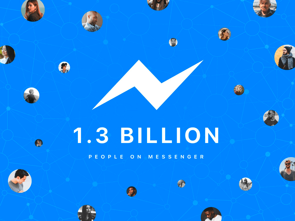 Maandelijkse gebruikers Facebook Messenger
